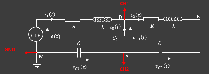 ccc